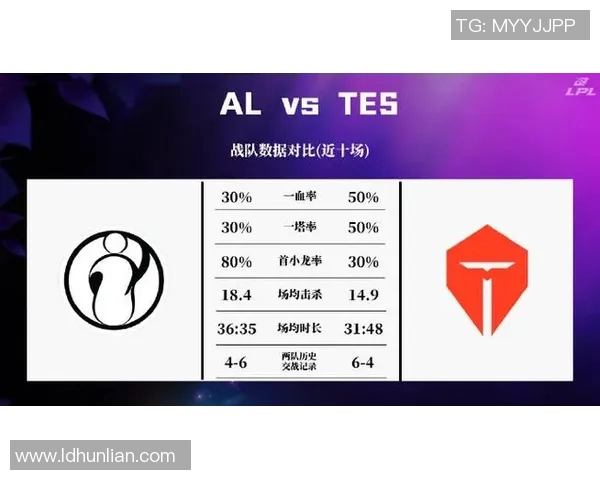 CSGO精彩赛事揭秘：TES战队背后的比赛经验与策略分析