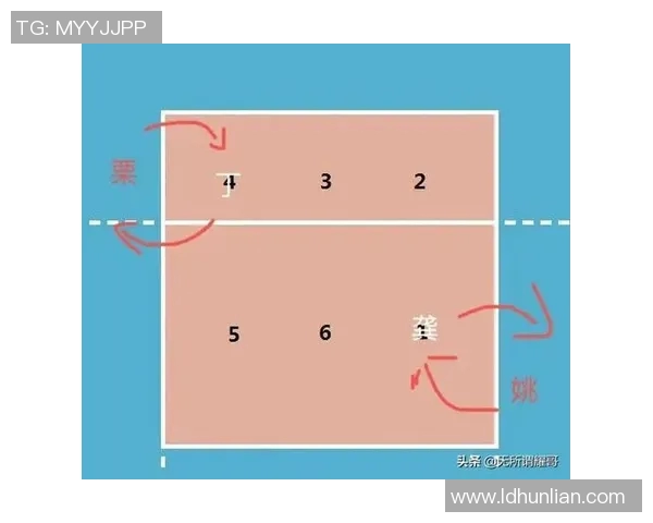 杭州排球队区域防守策略解析与深度剖析排球战术的秘密