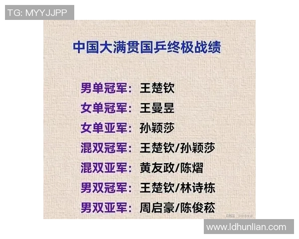 乒乓球意识排行榜揭晓深圳乒乓球队荣获第三名殊荣 乒乓球意识排行榜揭晓深圳乒乓球队荣获第三名殊荣