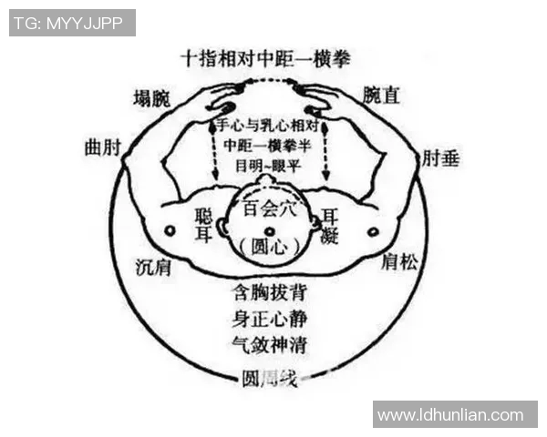 足球明星与太极的奇妙结合探索运动哲学与身体智慧的完美融合 足球明星与太极的奇妙结合探索运动哲学与身体智慧的完美融合