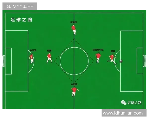 足球明星各位置解说深入分析球员特点与战术运用的精彩对比 足球明星各位置解说深入分析球员特点与战术运用的精彩对比