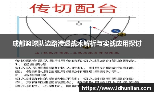 成都篮球队边路渗透战术解析与实战应用探讨